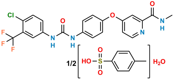 Sorafenib Hemi-Tosylate Monohydrate