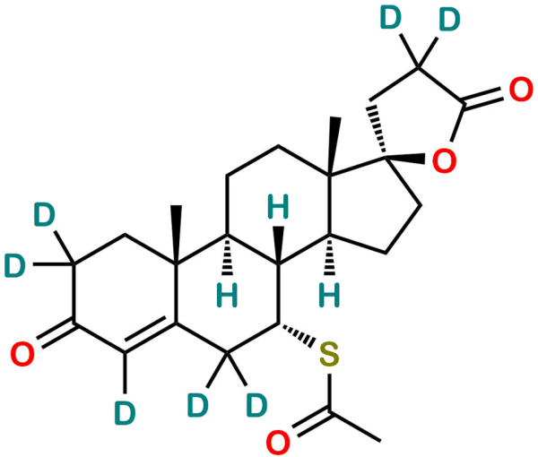 Spironolactone D7