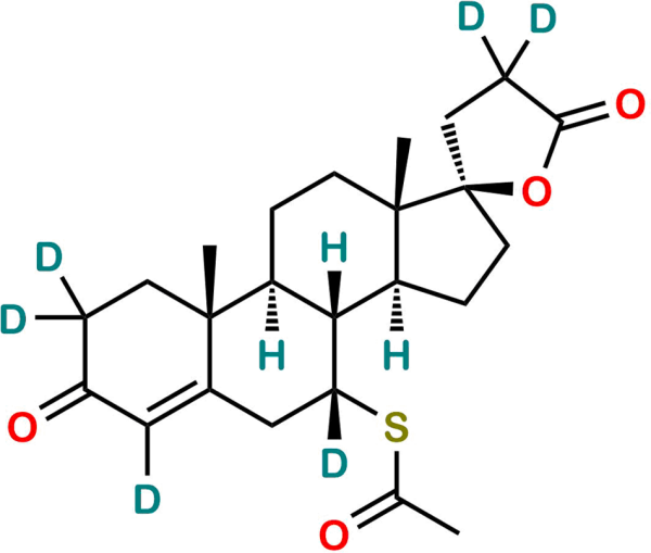 Spironolactone D6