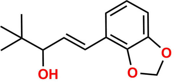 Stiripentol Impurity 2