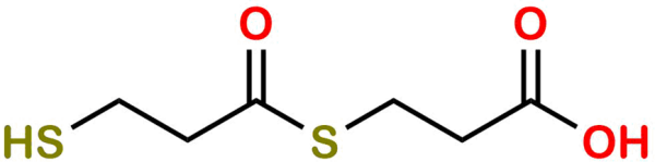 Sugammadex Impurity 1