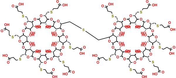 Sugammadex Thioether Dimer