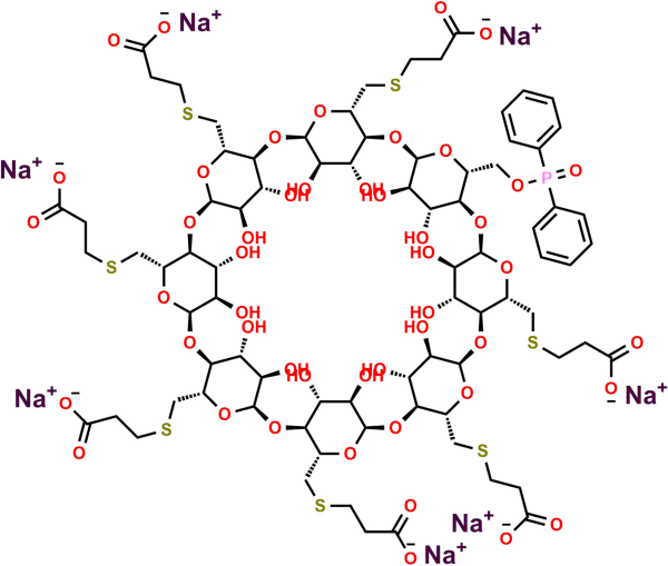 SGM/DPPO impurity