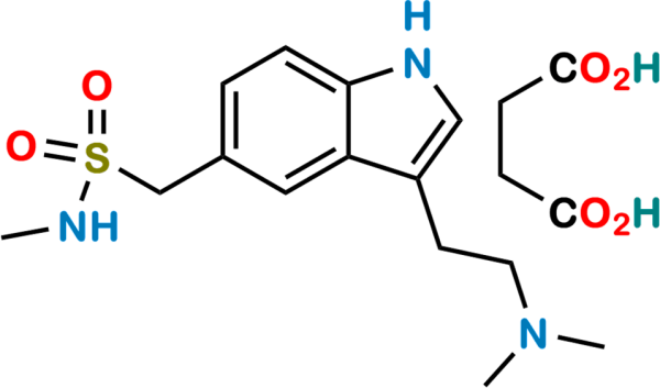 Sumatriptan Succinate