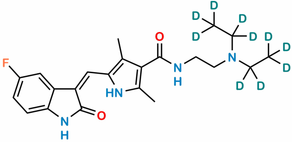 Sunitinib D10