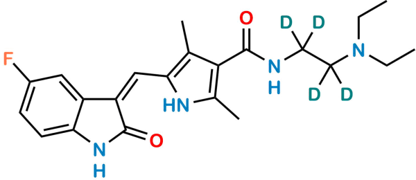 Sunitinib D4