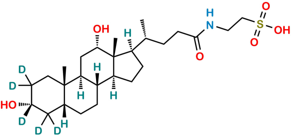 Taurodeoxycholic acid D5