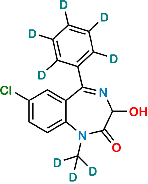 Temazepam-D8