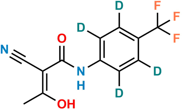 Teriflunomide D4