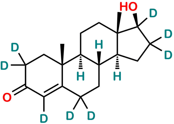 Testosterone D8