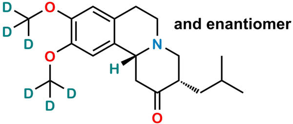 (SR) & (RS)-Deutetrabenazine-D6