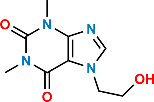 Etofyllin