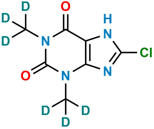 8-Chlorotheophylline-D6