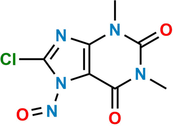 N-Nitroso-8-Chlorotheophylline