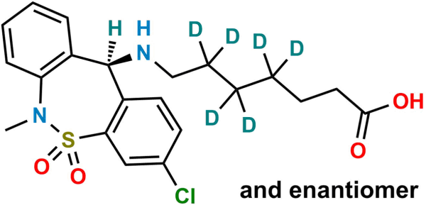 Tianeptine D6