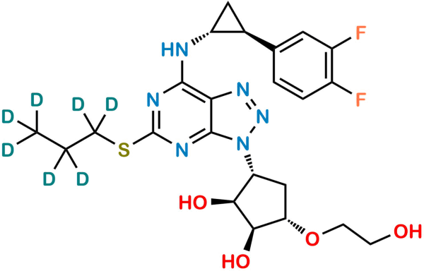 Ticagrelor D7