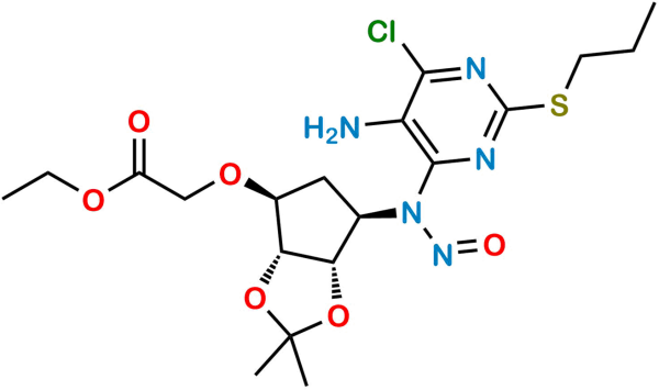 Ticagrelor Nitroso Impurity 11