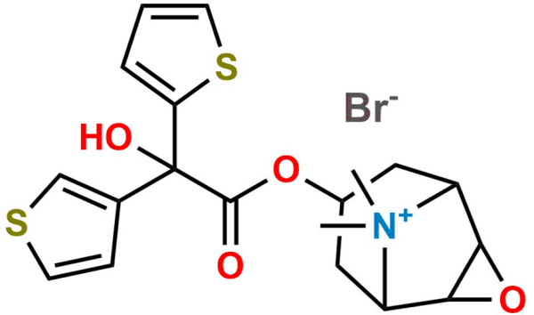 Iso Tiotropium Bromide