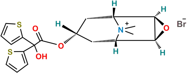 Tiotropium Bromide