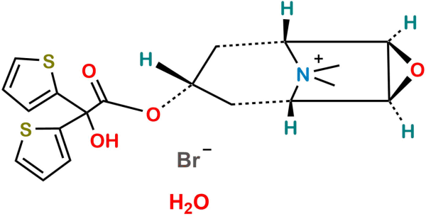 Tiotropium Bromide Monohydrate