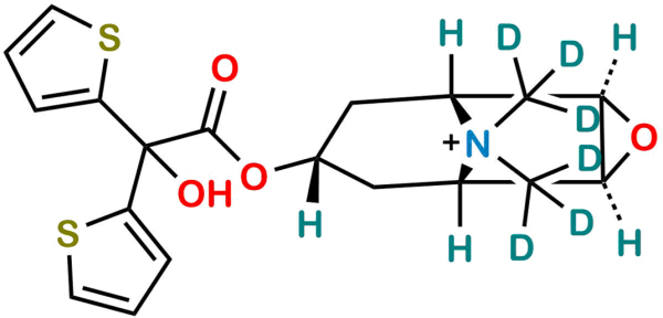 Tiotropium D6