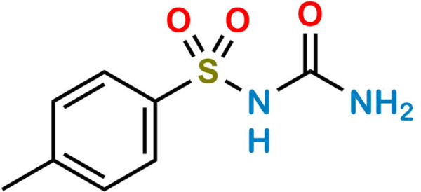 Tolbutamide EP Impurity B