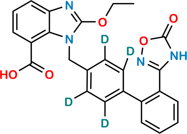 Azilsartan-d4