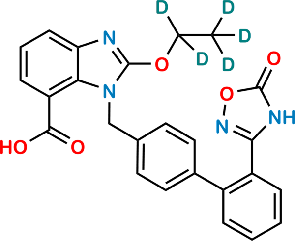 Azilsartan-d5