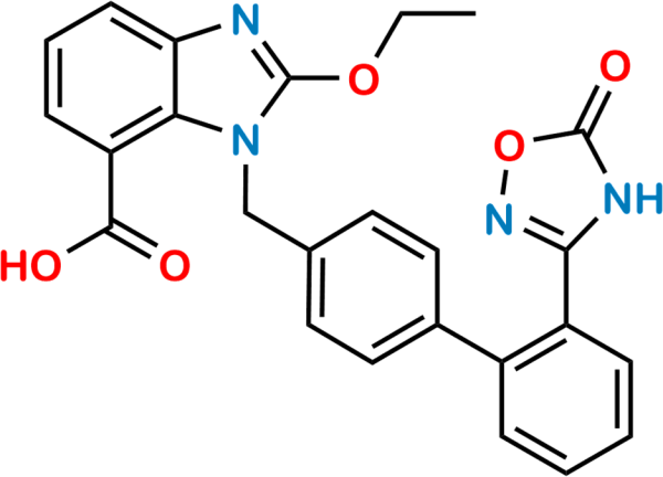 Azilsartan