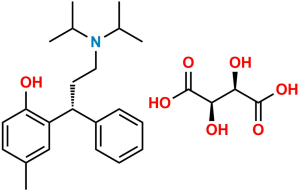 Tolterodine Tartrate