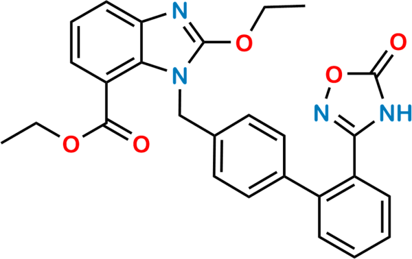 Azilsartan Ethyl Impurity