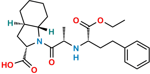 Trandolapril