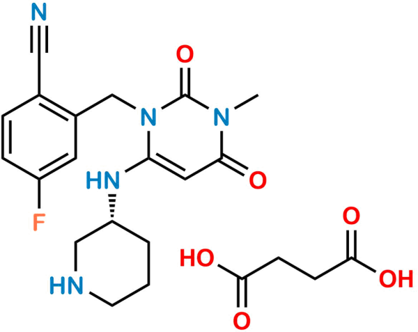 Trelagliptin Impurity 3