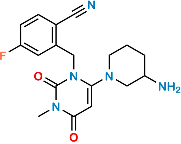 Trelagliptin Racemic Mixture