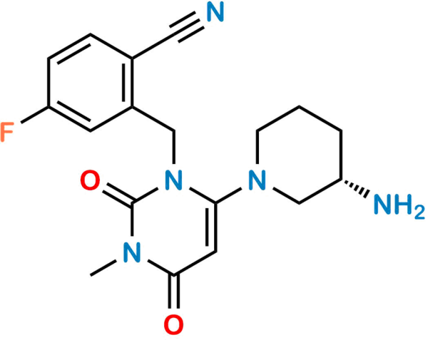 Trelagliptin S-Isomer