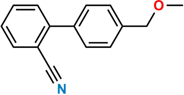 Azilsartan Impurity 34