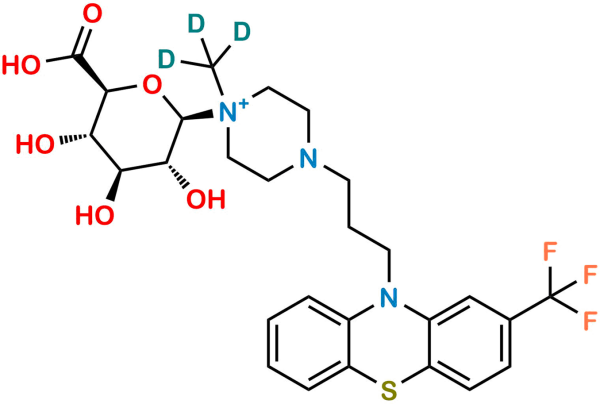 Trifluoperazine-D3 N-β-D-Glucuronide