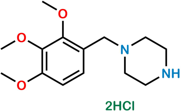 Trimetazidine DiHCl