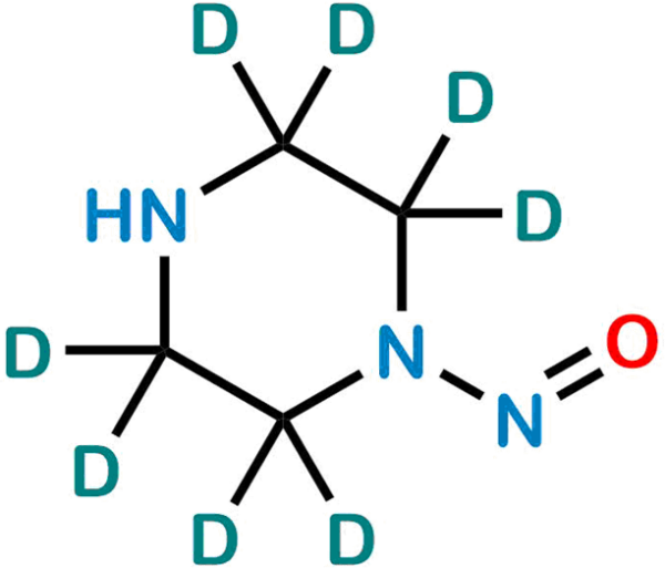 N-Nitroso Trimetazidine EP Impurity G D8