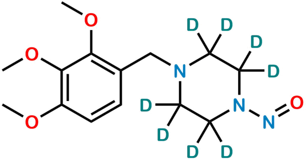 N-Nitroso Trimetazidine-D8