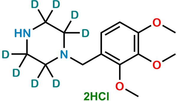 Trimetazidine D8 DiHydrochloride