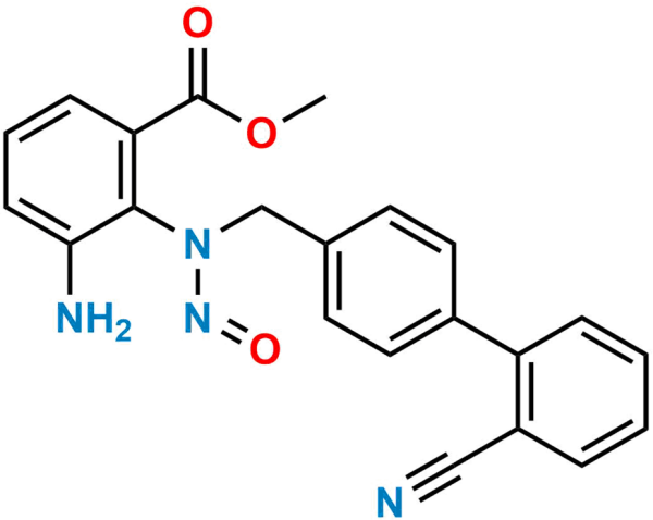 Azilsartan Nitroso Impurity 2