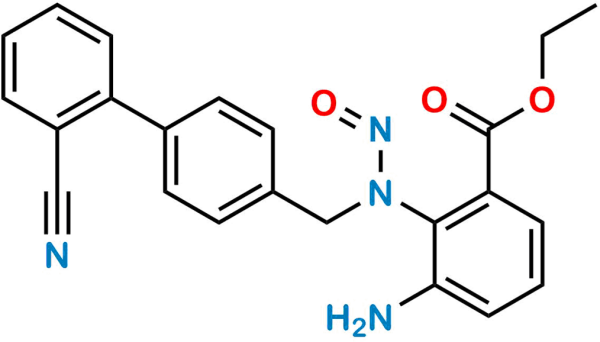 Azilsartan Nitroso Impurity 4