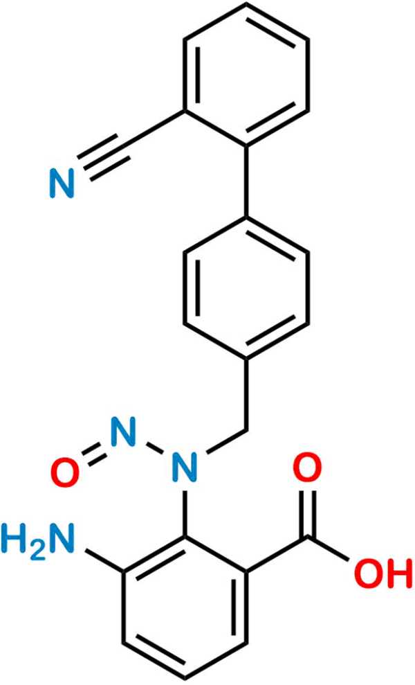 Azilsartan Nitroso Impurity 5