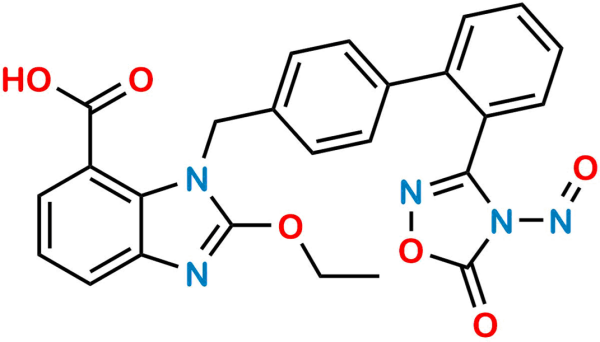 N-Nitroso Azilsartan