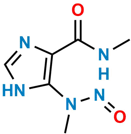 N-Nitroso Theophylline EP Impurity D