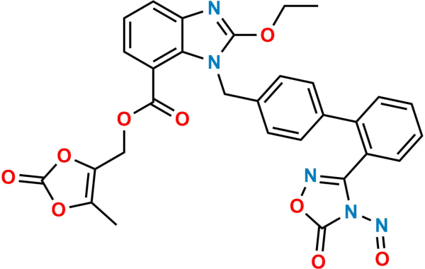 N-Nitroso Azilsartan Medoxomil