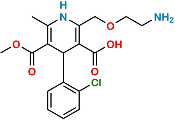 5-O-Desethyl Amlodipine