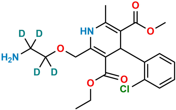 Amlodipine-d4