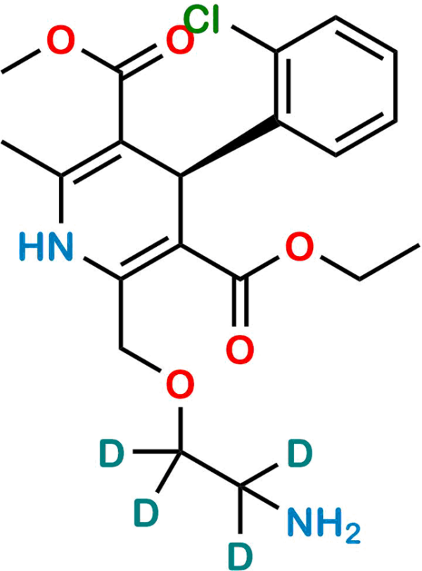 R-Amlodipine D4